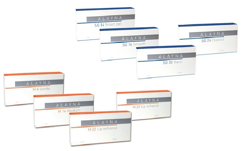 انواع ژل آلاینا کدامند؟